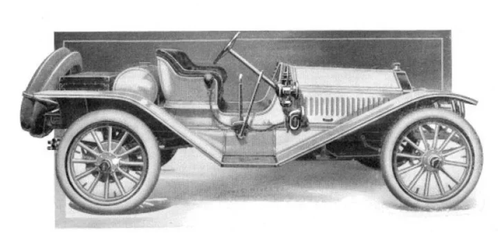1909 Buick Model 6 6.4 Manual