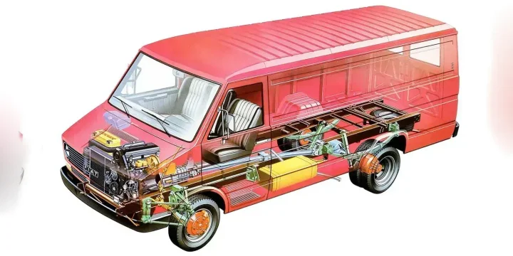 1978 Fiat Daily 35F8 Van Manual, 5-speed